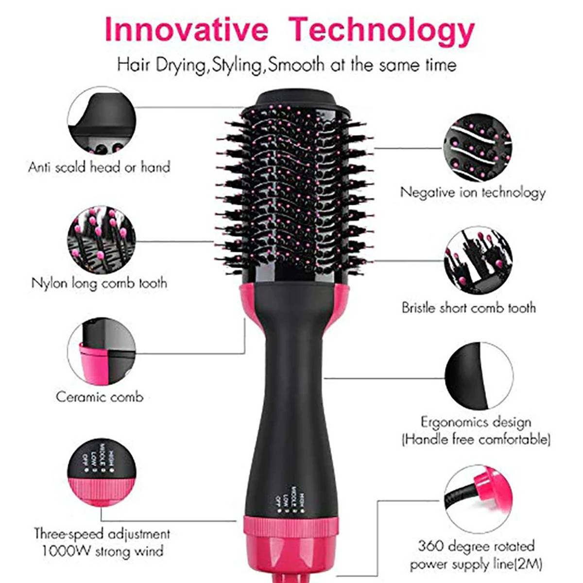 One-step Hair Dryer And Volumizer | Hot Air Brush | Hair Straightener